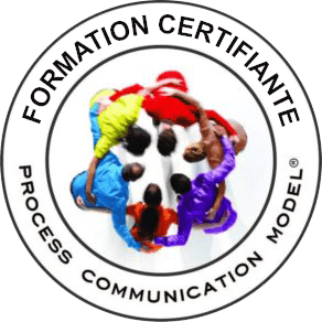 {Logo: Processus Communication Model]