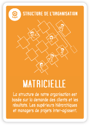 [Carte: Matricielle]